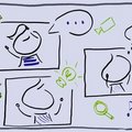 Bild eines Whiteboards, auf dem mehrere Strichmännchen in Rahmen gemalt wurden